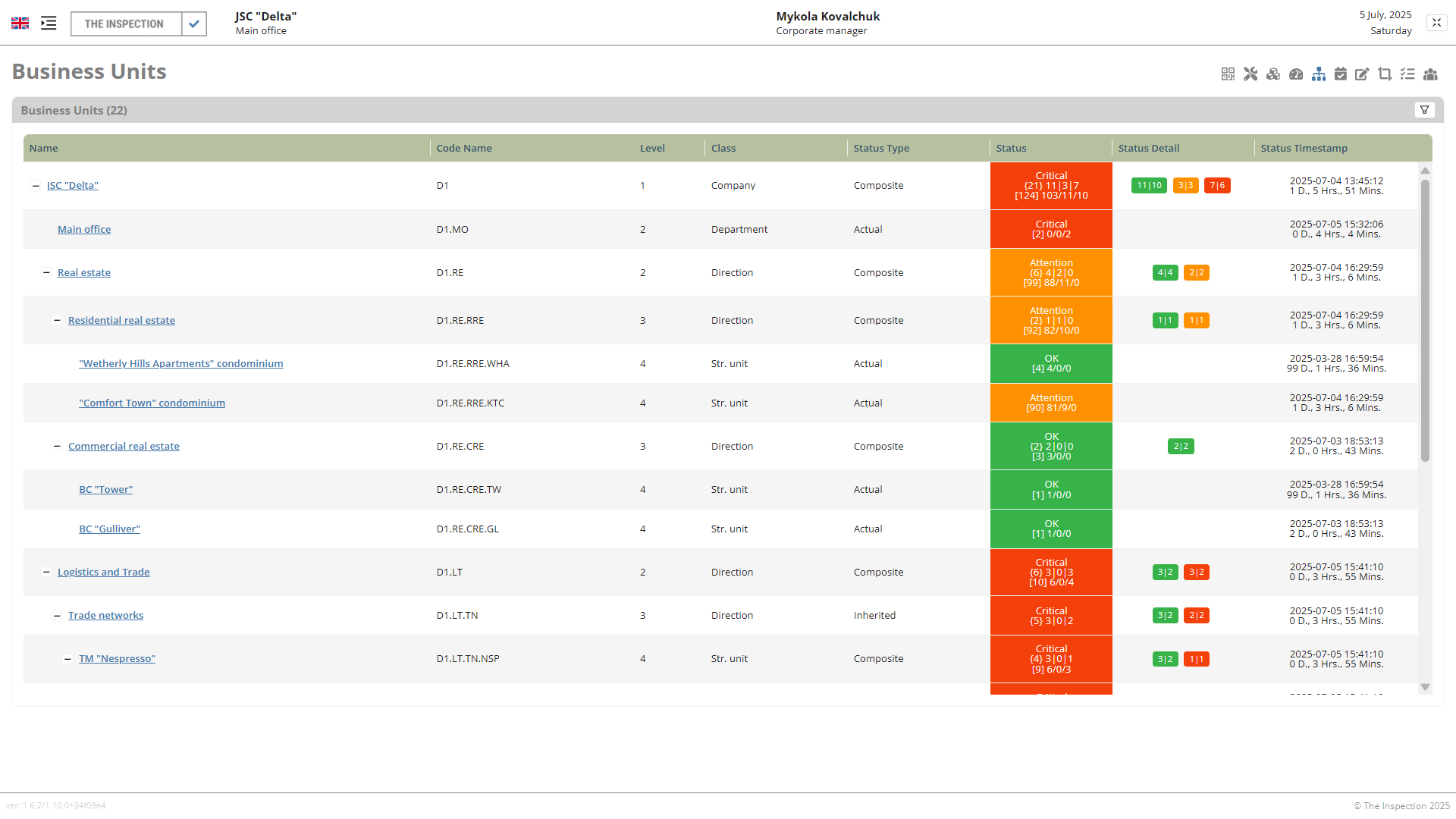 Business%20Units Business%20Units